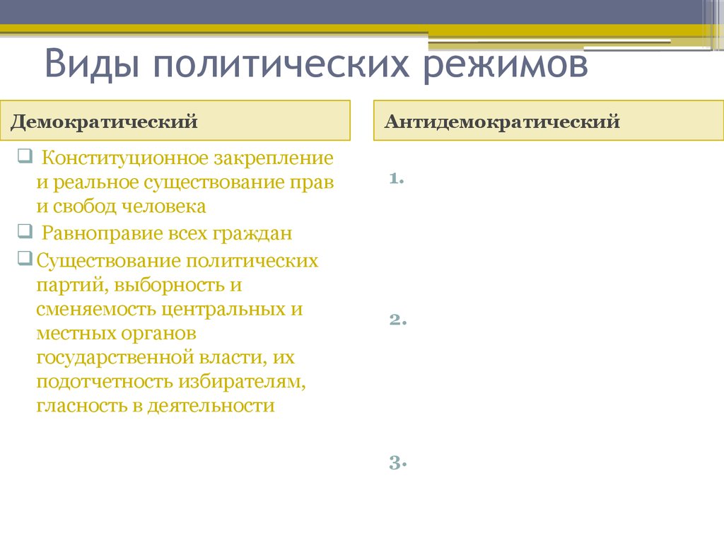 Минусы тоталитарного режима