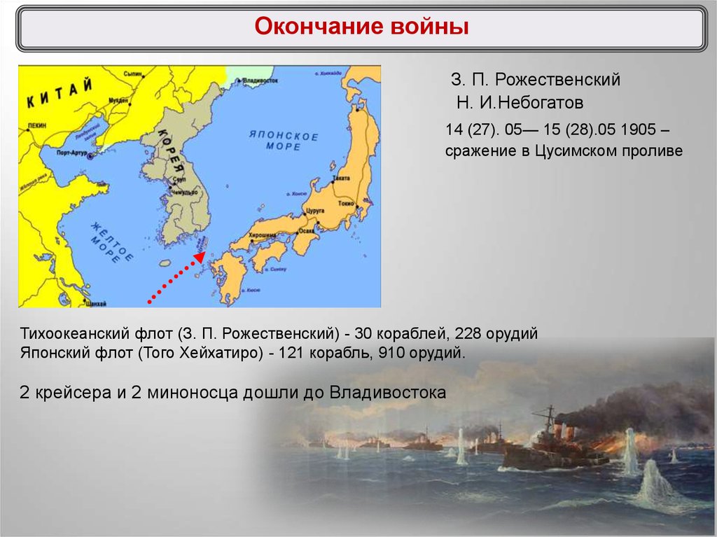 Карта цусимского морского сражения