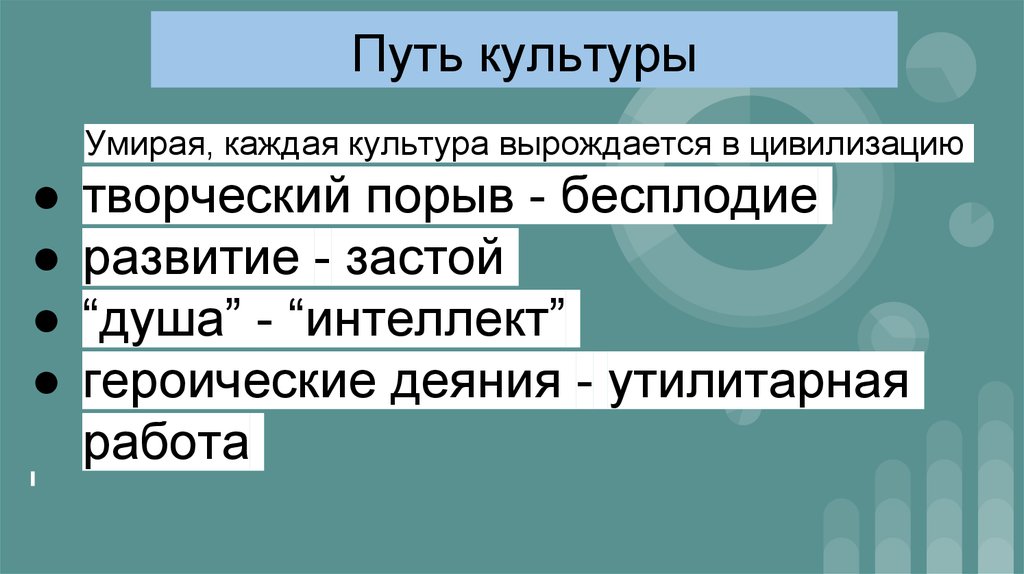 Путями культуры. Путь к культуре. Пути к культуре 8 класс. Б) «умирая, культура превращается в цивилизацию»..