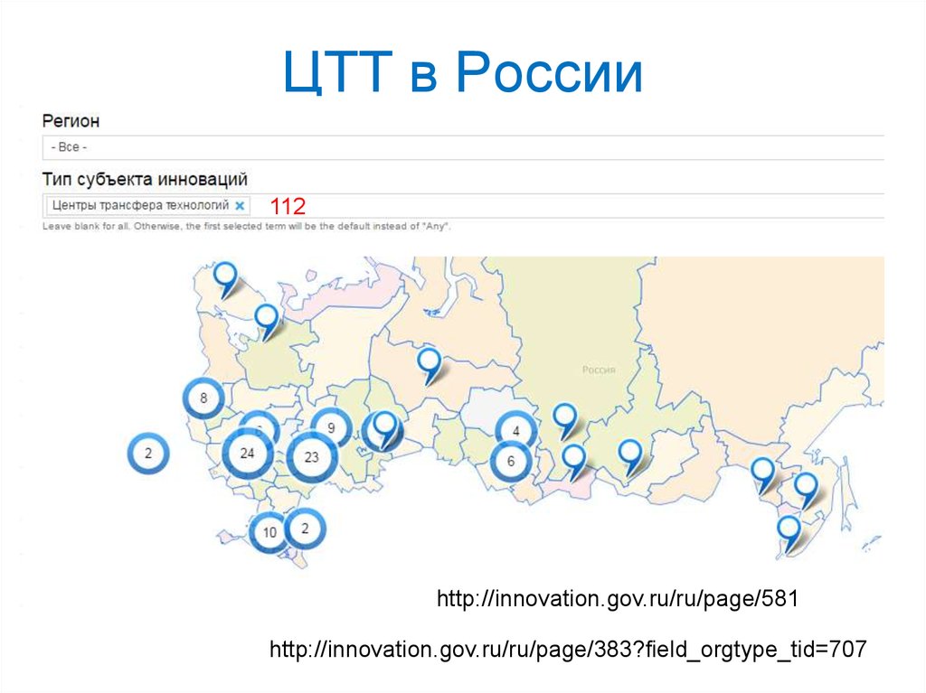 Карта центров питания