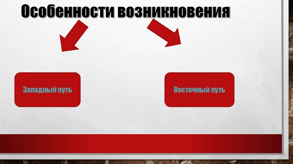 Восточный путь. Западный путь. Особенности появления 3 Республики. ВК Восточный путь 3.