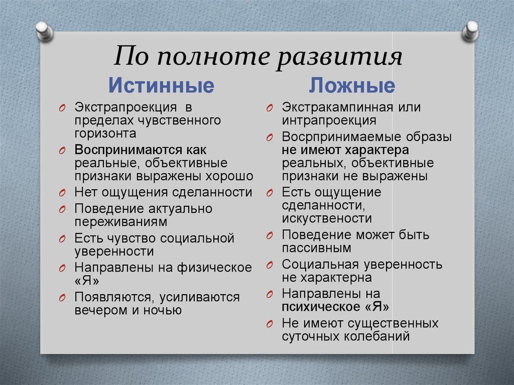 Отличить ложное от истинного. Истинные и ложные возражения в продажах. Истинные и ложные возражения примеры. Возражения истинные и ложные как отличить. Виды ложных возражений.