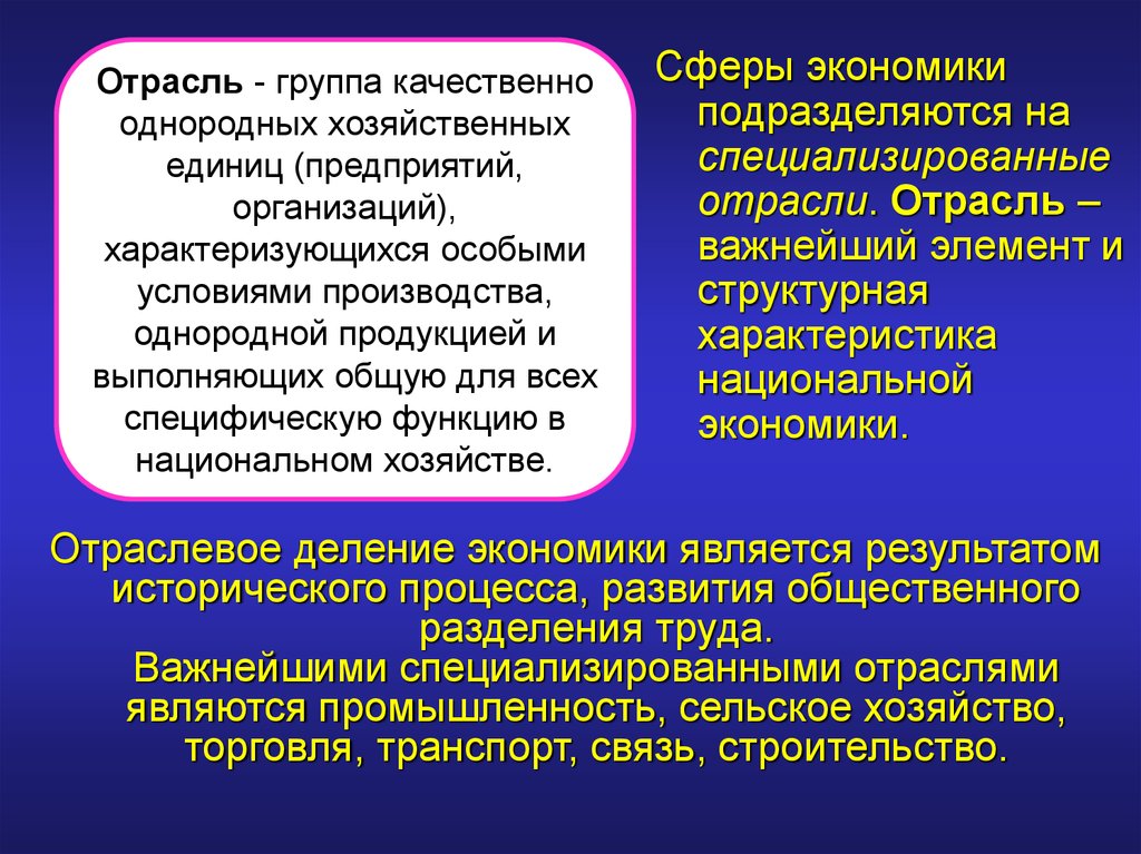 Социальный сектор как комплекс отраслей хозяйства презентация