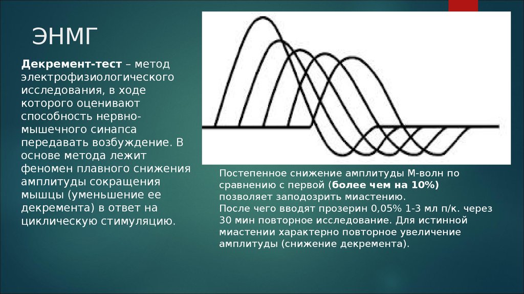 Амплитуда м ответа. Декремент тест. Декремент ЭНМГ. ЭНМГ миастения. Декремент тест при миастении.