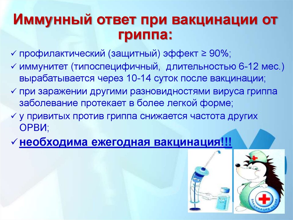 После вакцины вырабатывается. Иммунитет после вакцинации. Иммунитет против гриппа. После введения вакцины формируется иммунитет. При вакцинопрофилактике гриппа формируется иммунитет.