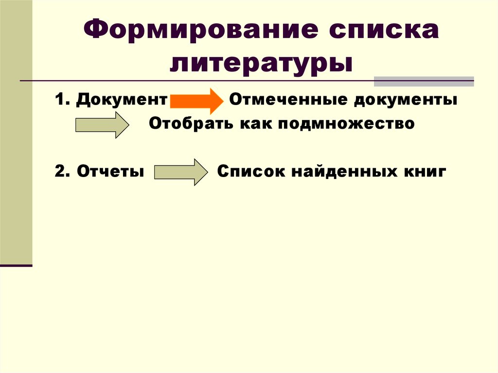 Формирование списка