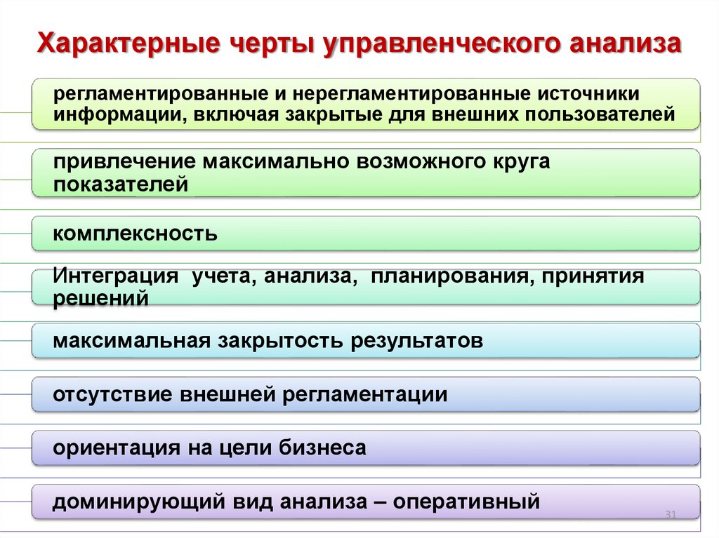 Анализ производственной операции. Черты управленческого анализа. Отличительные особенности экономического анализа. Характерные черты управленческой информации. Характерные черты управленца.