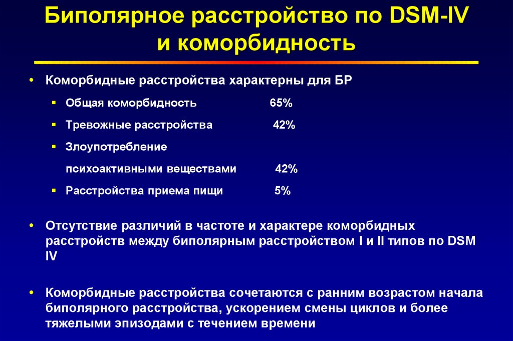 Биполярное расстройство что. Биополярноерасстройство. Биполярное расстройство личности. Биполярное расстройство личности симптомы. Признаки биполярного расстройства личности.