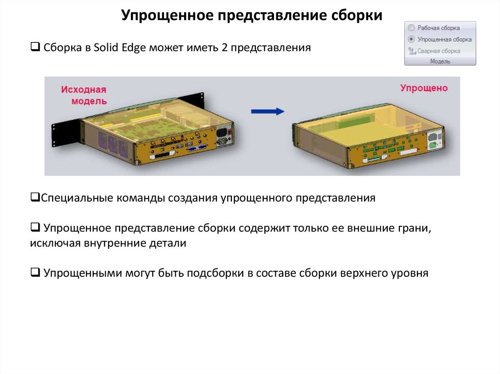 Упрощенное представление