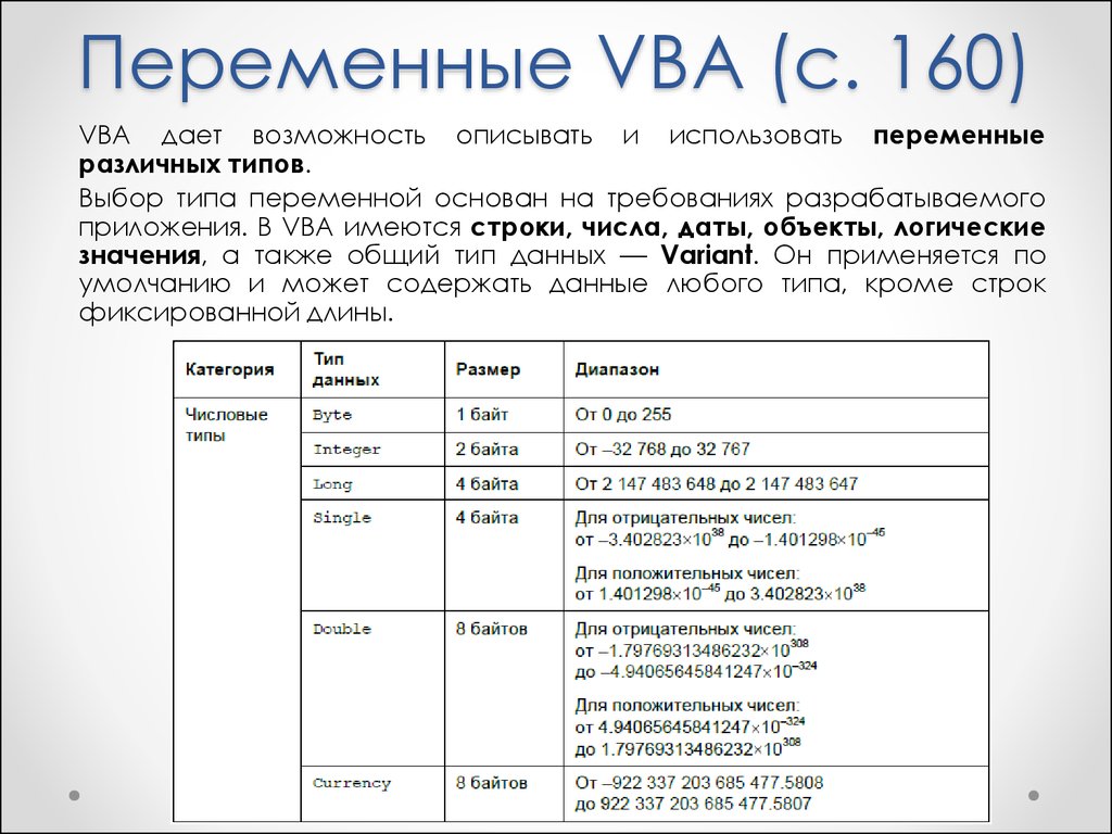 Переменная date. Виды переменных в ВБА. Типы переменных excel. Переменные vba.