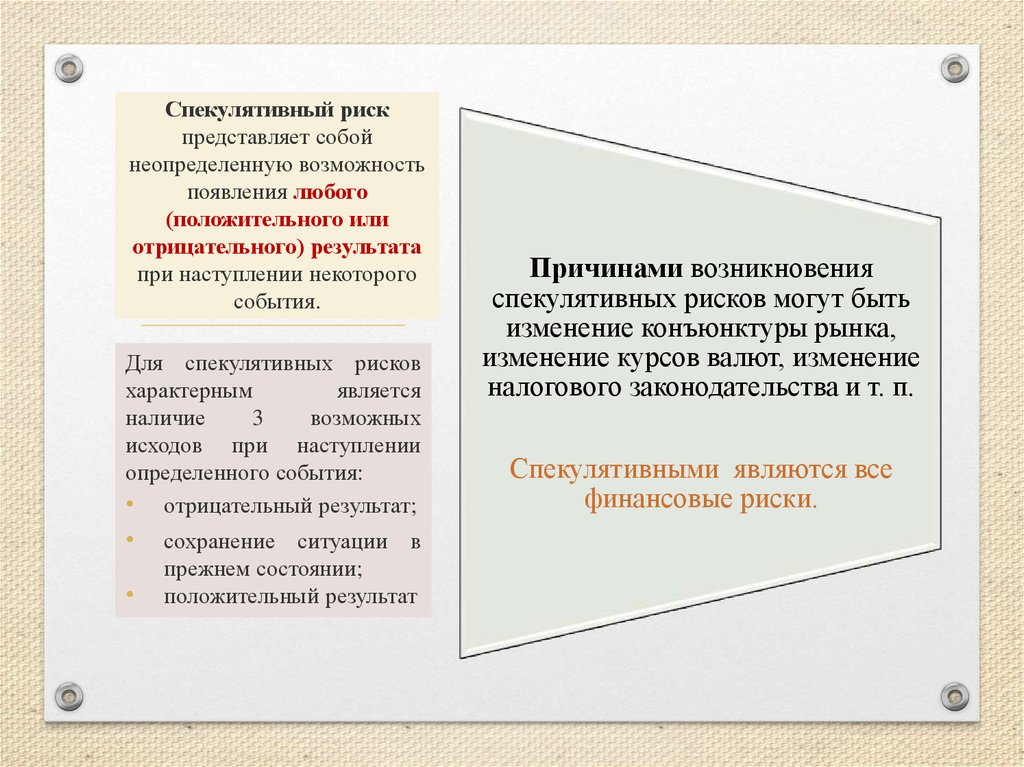 Спекулятивные риски инновационного проекта