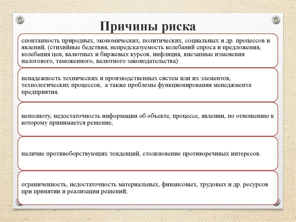 Причины реализации. Причины возникновения риска. Факторы возникновения риска. Причина реализации риска. Факторы возникновения рисков.