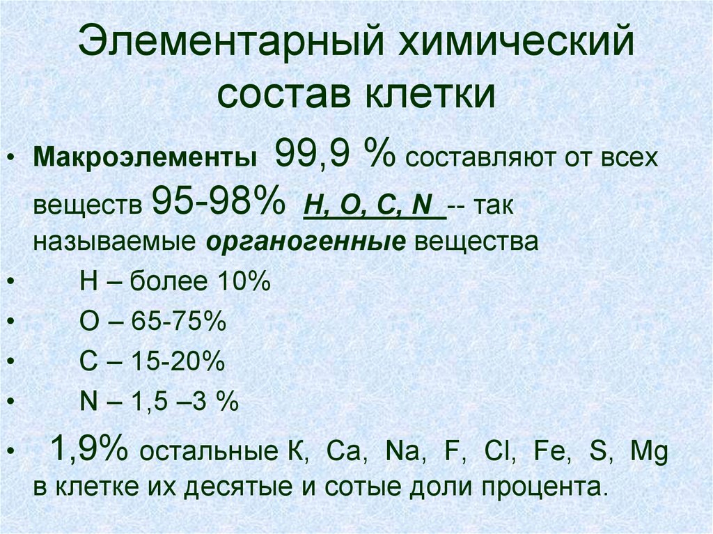 Химический состав клетки 10 класс. Химическая организация клетки 10 класс. Состав клетки биология 10 класс. Элементарный состав клетки кратко.