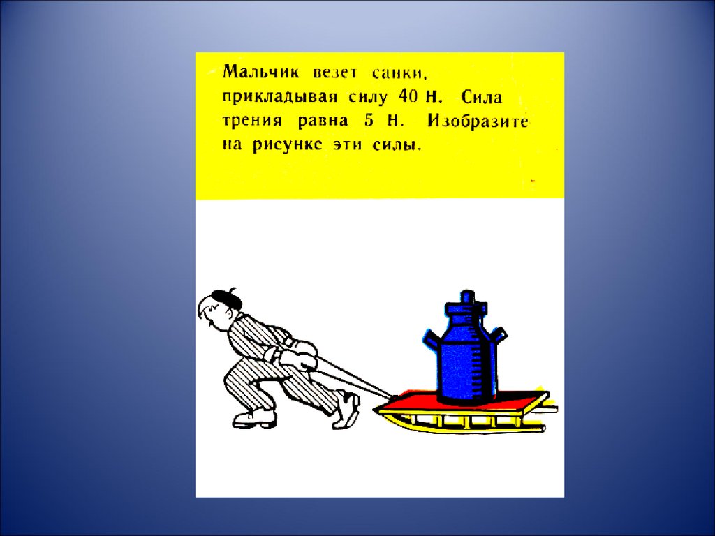 Единица силы 4 буквы. Рисунок единицы силы. Мальчик везет сани сила трения. Сообщение на тему единицы силы. Мальчика везти на санках прикладывая.