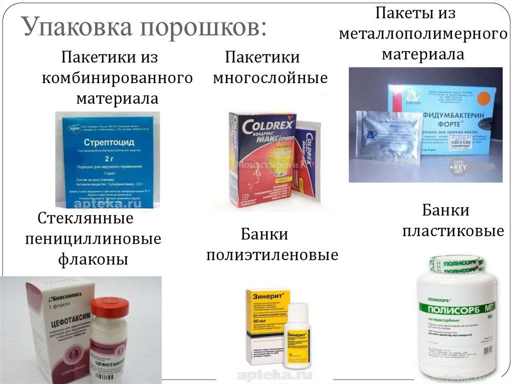 Описание лекарственной упаковки. Твердые лекарственные формы порошки. Упаковка лекарственных порошков. Упаковка твердых лекарственных форм. Современные лекарственные формы.