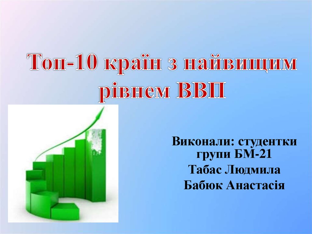 Презентация топ 5