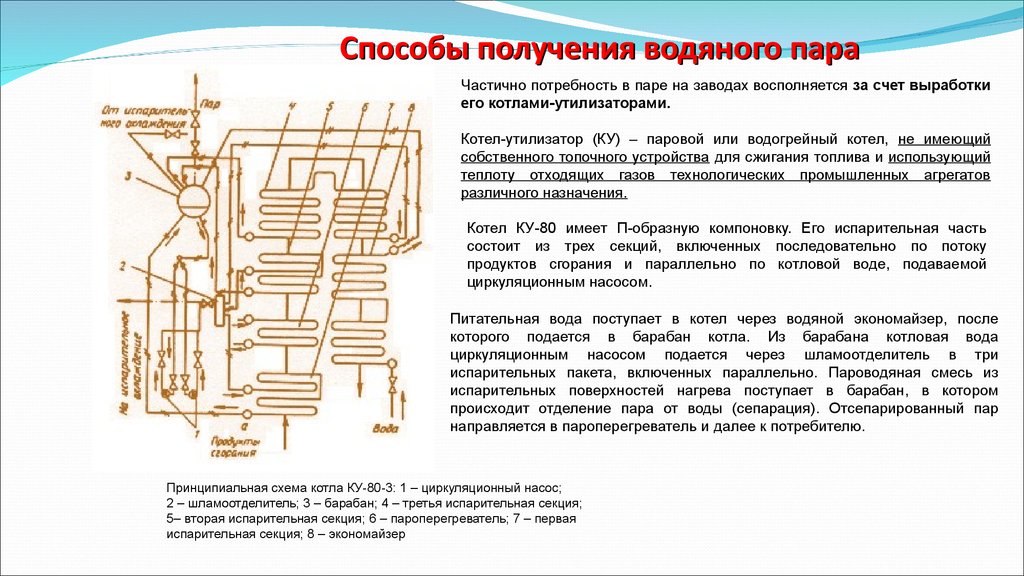 Виды чистых паров. Методы получения чистого пара. В процессе получения водяного пара. Способы получения водяного пара. Схема получение пара.