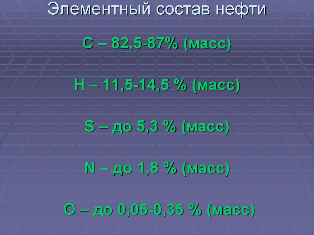 Элементный. Элементный, микроэлементный состав нефти.. Элементный состав нефтепродуктов. Элементный и групповой состав нефти. Элементный состав нефти и газа.