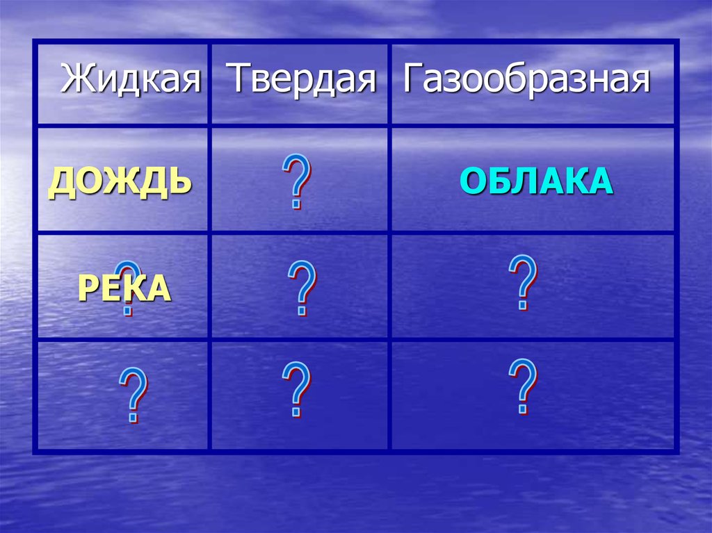 Газообразные осадки. Снег твердый жидкий или газообразный. Туча это жидкое или газообразное.