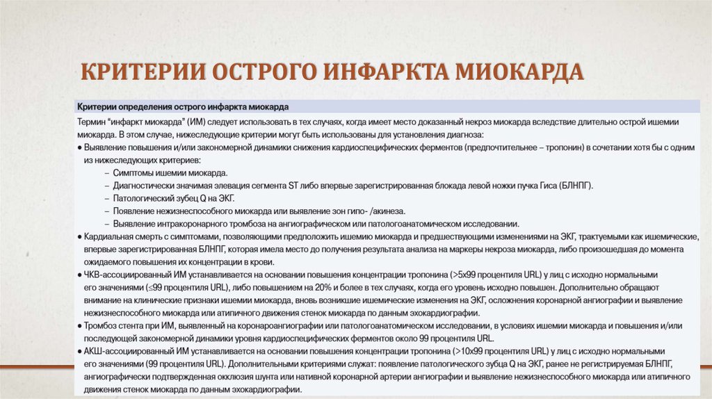 План обследования при инфаркте миокарда