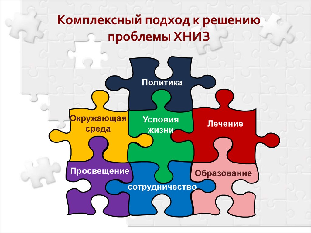 Подход к решению проблемы. Комплексный подход. Целостный подход к решению проблем. Комплексный подход к решению проблем. Комплексный подход картинки.