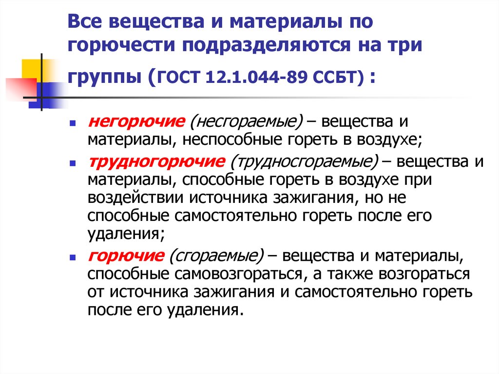 Группы возгораемости материалов. На какие группы подразделяются вещества и материалы по горючести?. Классификация веществ по горючести. Классификация материалов по возгораемости.