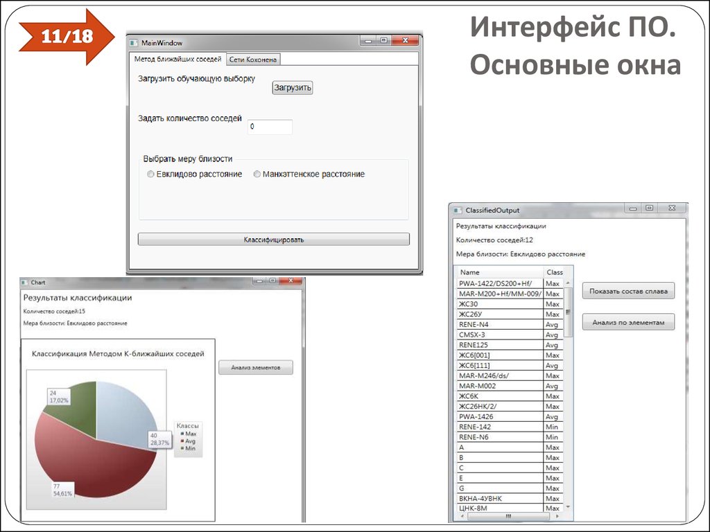 Интерфейс ПО. Основные окна