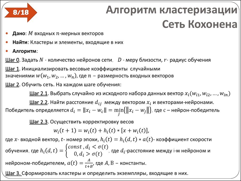 Сеть алгоритм. Алгоритм обучения сети Кохонена. Карты Кохонена алгоритм. Алгоритмы кластеризации. Сеть Кохонена кластеризация.