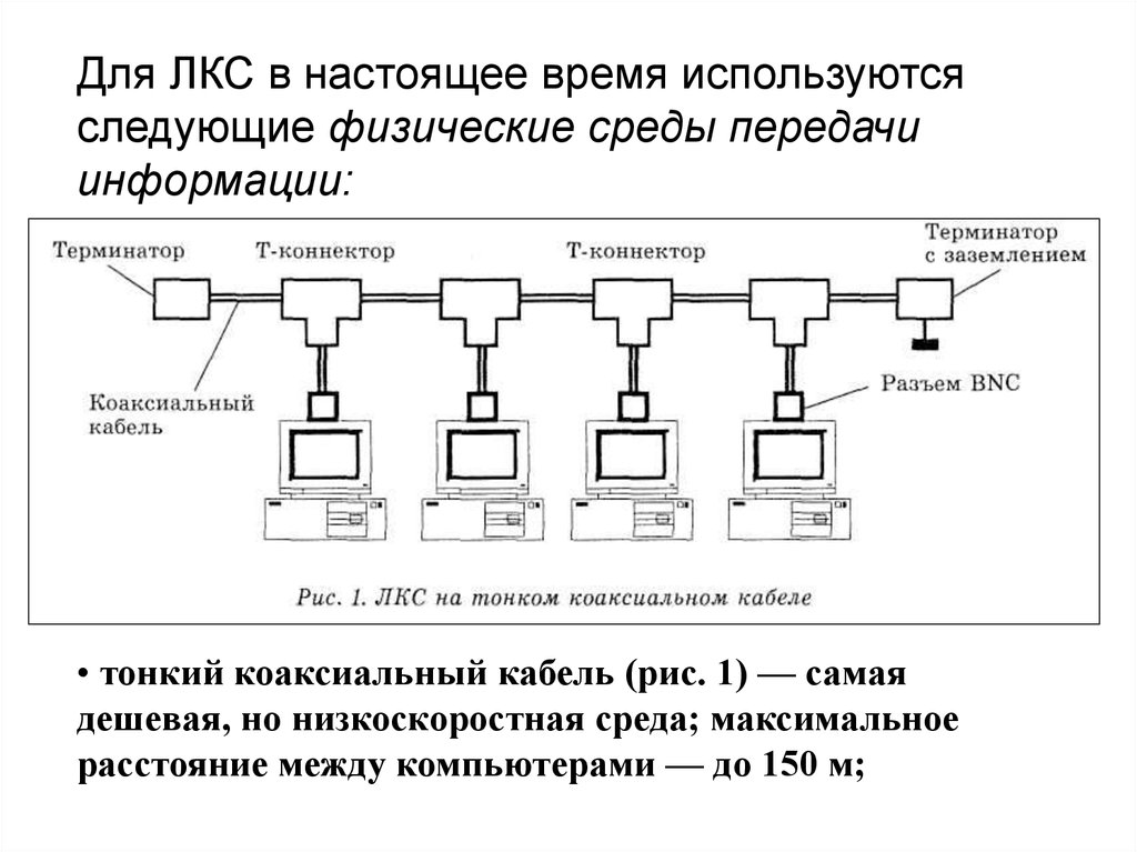 Характеристика сооружения связи. Линейно-кабельные сооружения. Линейно-кабельные сооружения связи это. Локальные компьютерные сети презентация. Понятие линейно кабельных сооружений.