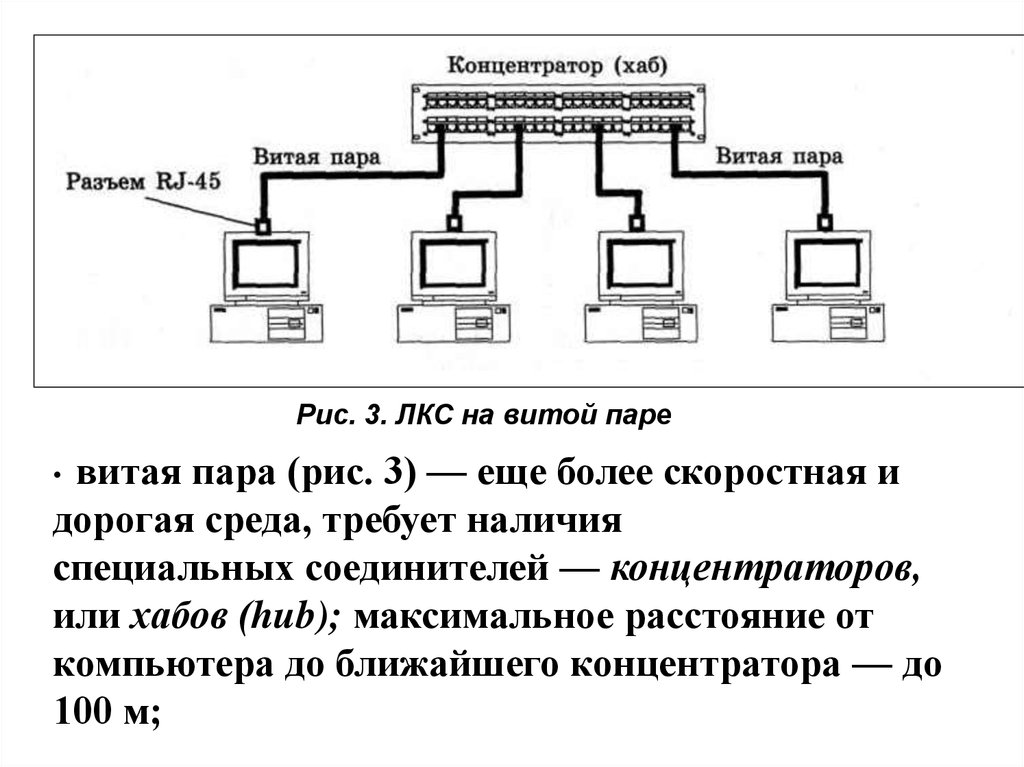 Линейно кабельные. Концентратор телефонный схема. Линейно-кабельные сооружения. Линейно-кабельные сооружения связи это. Концентратор или хаб компьютерные сети.