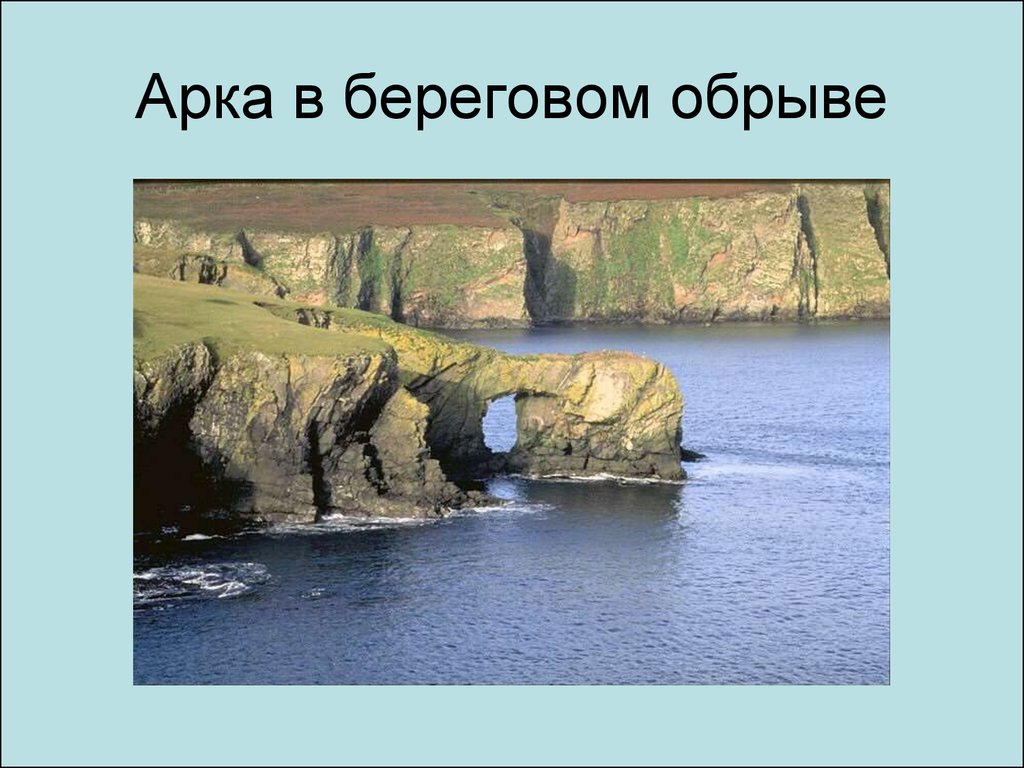 Деятельность моря