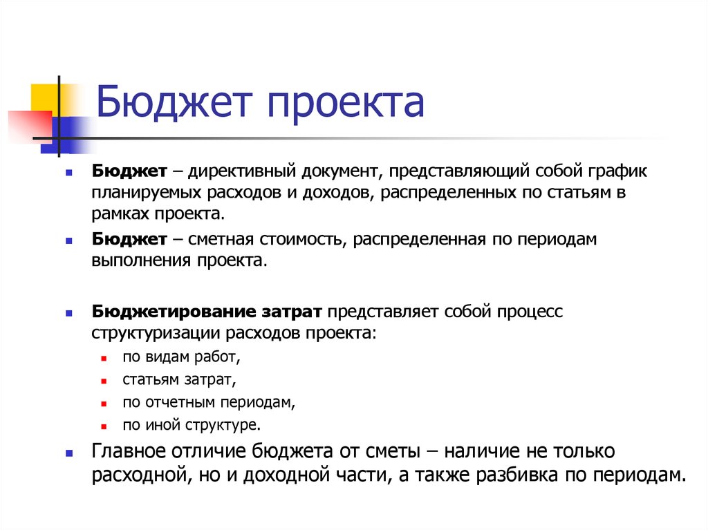 Наличие какого документа необходимо для создания детального расписания и бюджета проекта