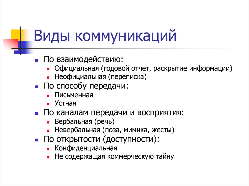 Является способом общения автора с миром обществом