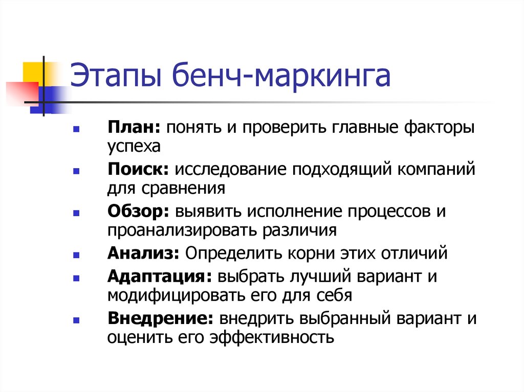 Обзор сравнения. Бенч анализ. CML Bench презентация. Маркинг признаки. Критерии джагмент маркинг.