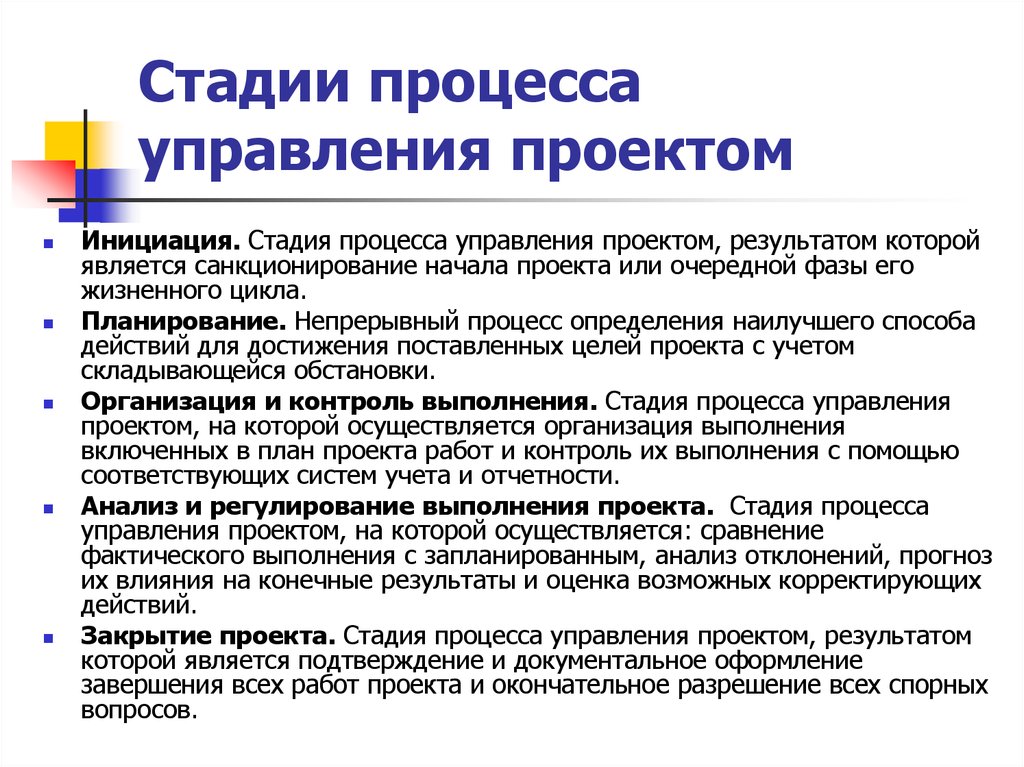 Фактическое проведение. Стадии процесса управления проектами. Последовательность этапов управления проектами. Этапы процесса управления проектом. Этапы и стадии процесса управления.