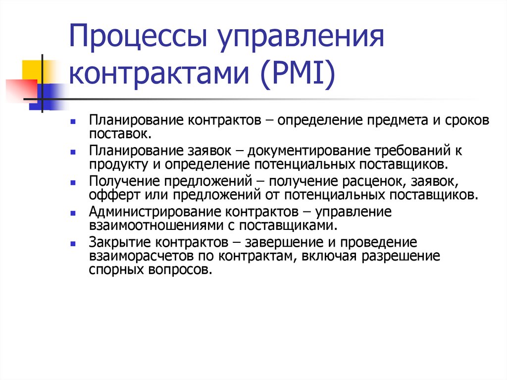 Получение предложения. План управления контрактами. Процесс управления контрактом договором. План управления договором. Процесс управления определение.