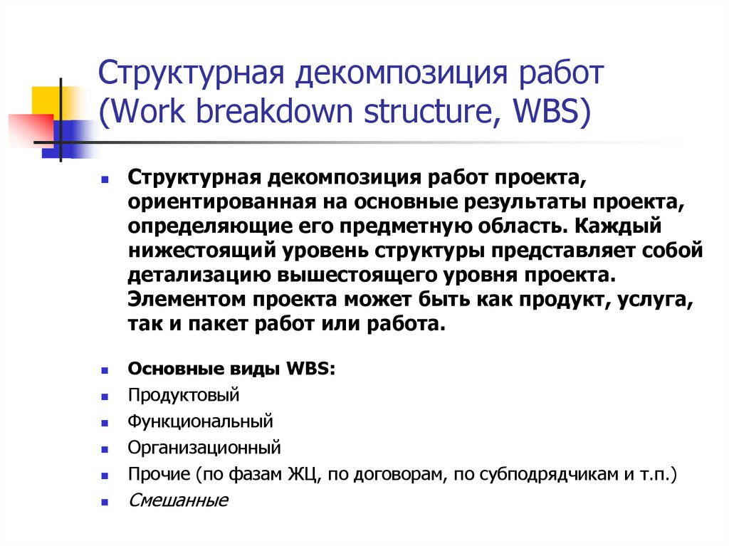 Структурная декомпозиция работ (Work breakdown structure, WBS)
