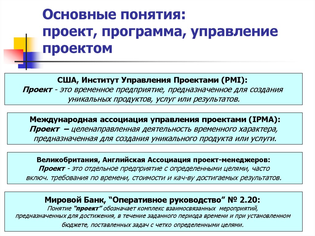 Понятие проекта и проектного управления