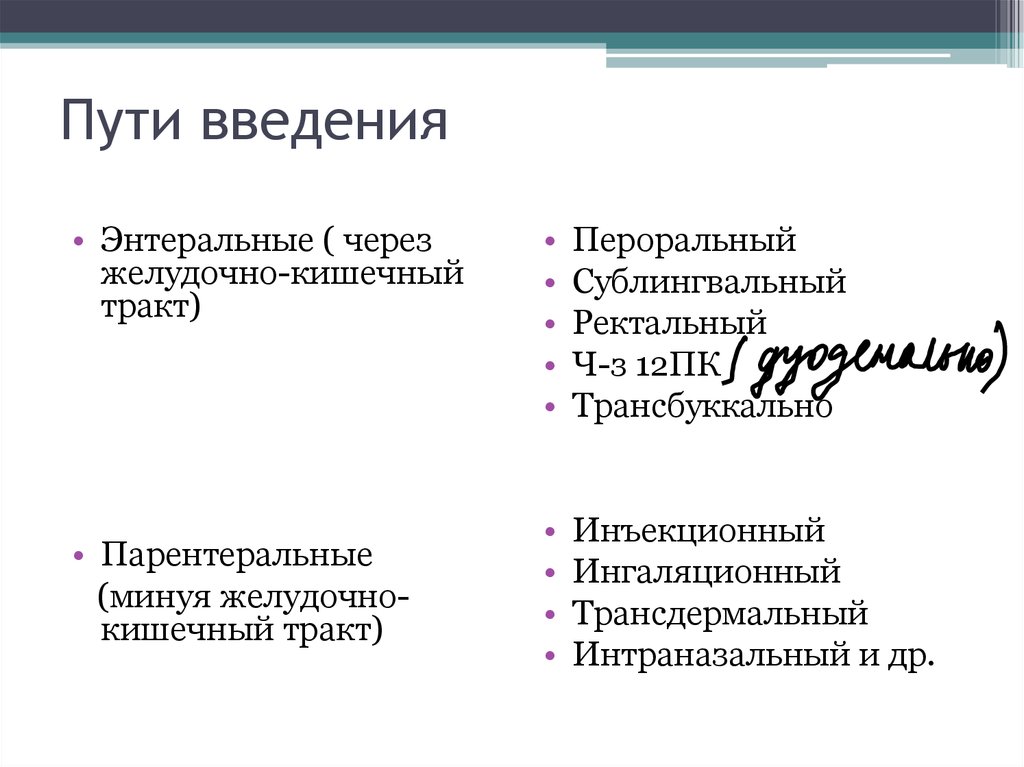 Энтеральный путь. Энтеральный путь введения. Иньеральные пути ввидение. Энтеральный путь введения способы введения. К энтеральным путям введения относят.