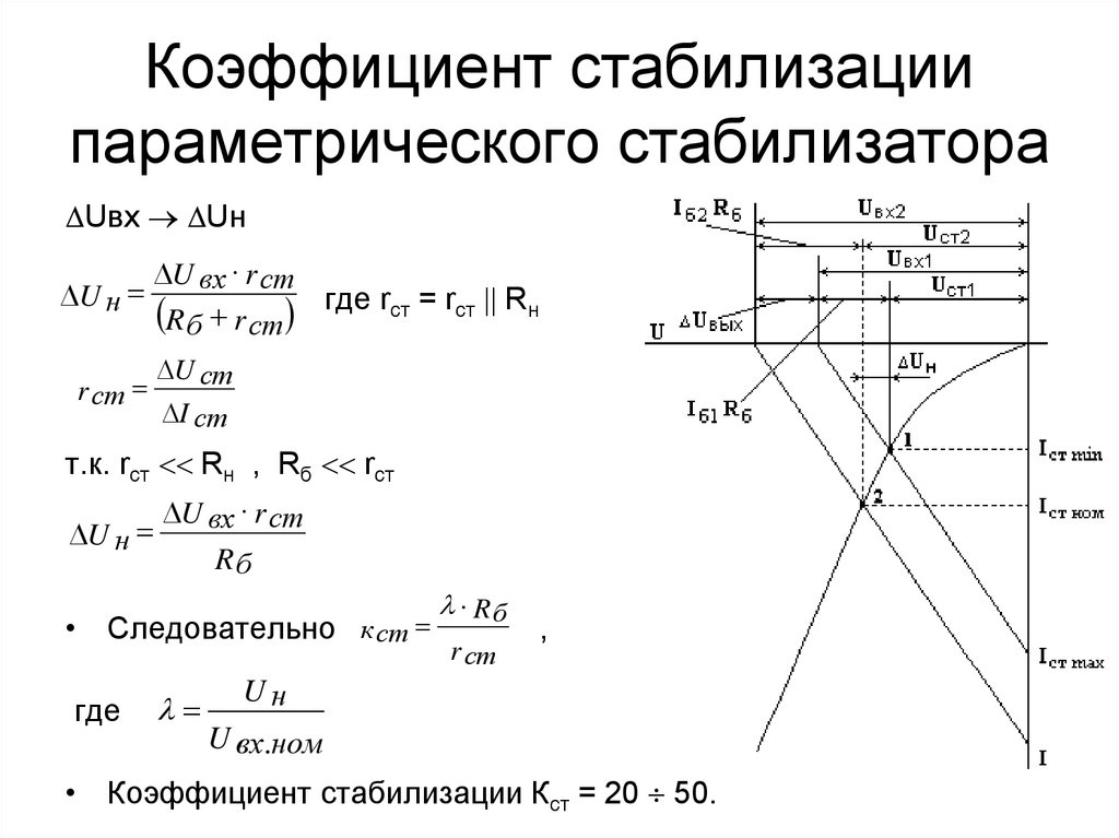 Максимальное напряжение стабилизации