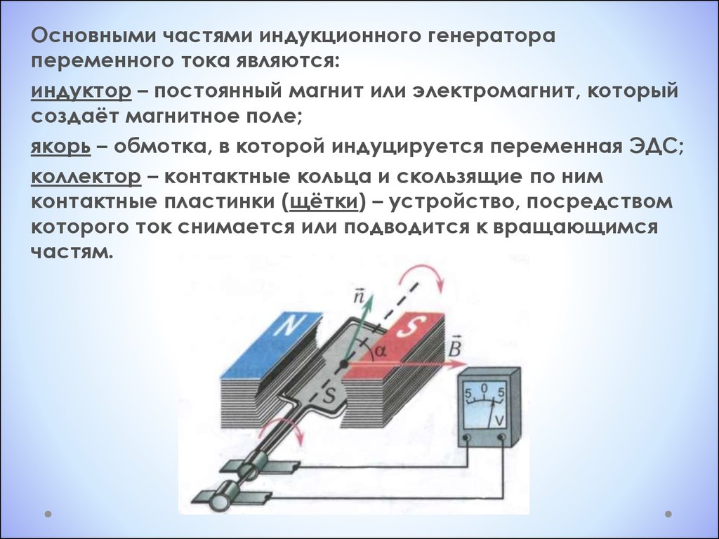 В индукционном генераторе тока происходит. Электромеханический индукционный Генератор переменного тока. Электрический механический индукционный Генератор. Электромеханический индукционный Генератор части. Основные части индукционного генератора.