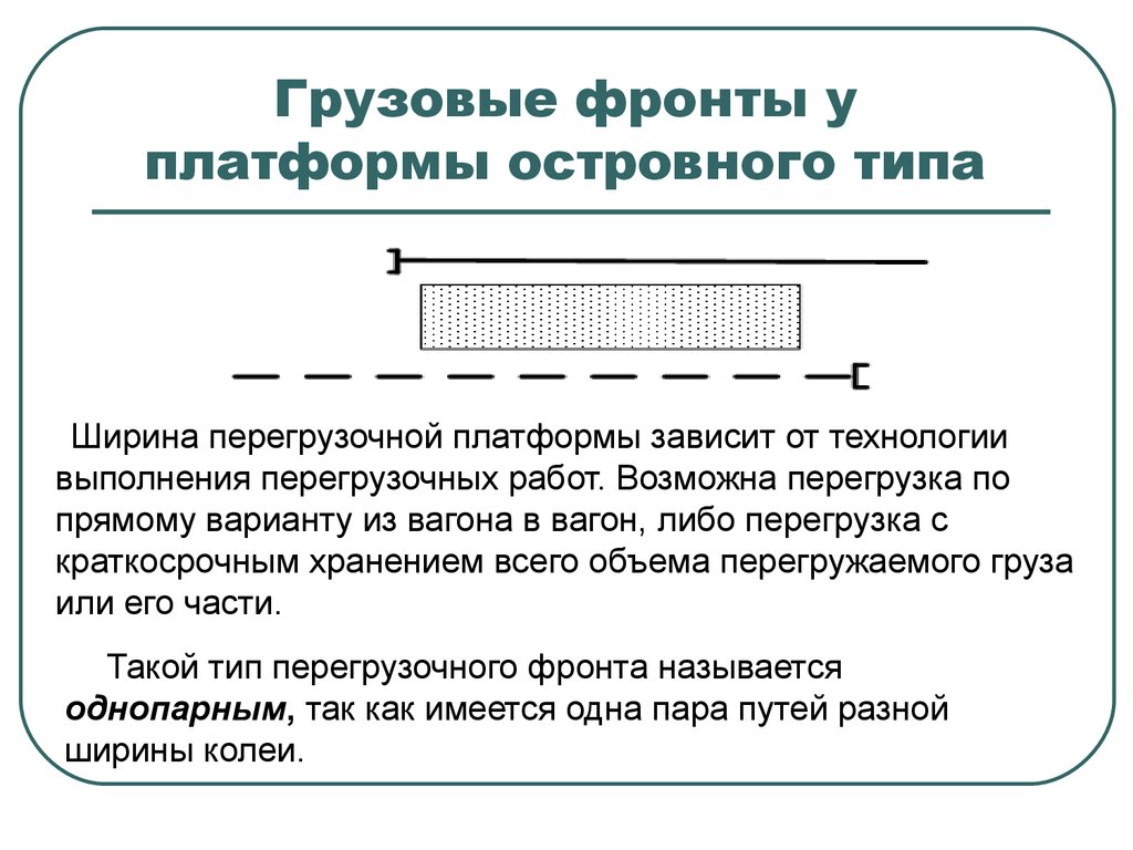 Техническое оснащение и технология работы перегрузочных фронтов. (Тема 4) -  презентация онлайн