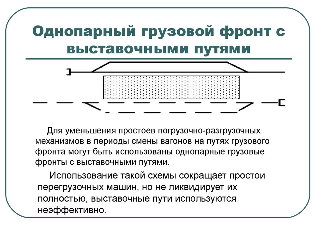 Перегрузочные станции презентация