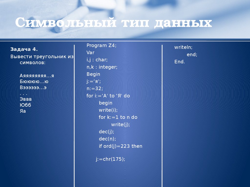 Презентация на тему символьный тип данных