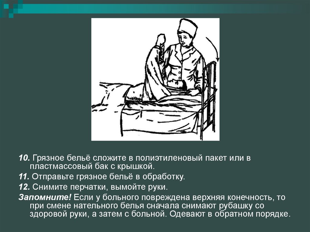 Одеть больного. Алгоритм обработки белья пациента. Грязное белье у пациентов. Снятие грязного белья пациент рисунки. Одеваем белье у пациента с повреждениями верхней конечности.