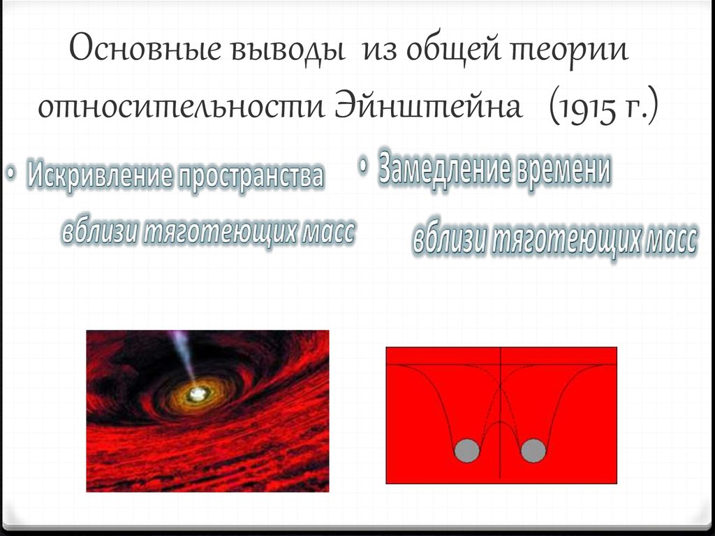 Теория относительности эйнштейна презентация