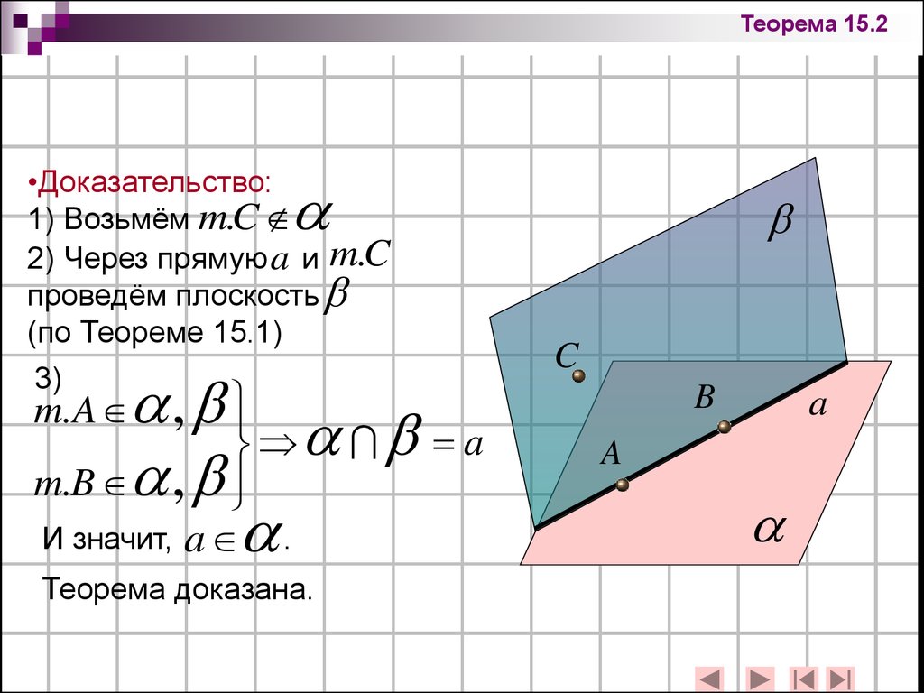 Теорема 15. Доказательство 2 теоремы стереометрии. Теоремы стереометрии с доказательством. Теорема 15.2 с доказательством. Доказательство теоремы 2.1.