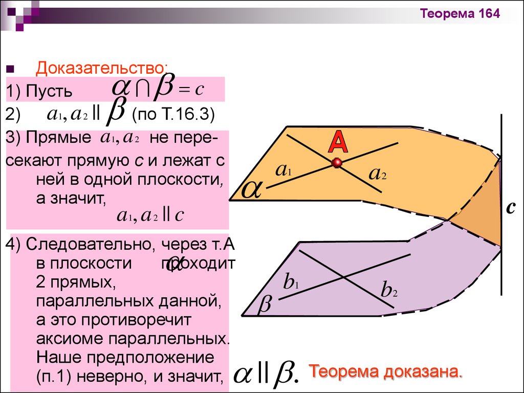 Теорема 16. Доказательство второй теоремы стереометрии. Доказательство второй теоремстереометрии. Теоремы стереометрии с доказательством. Аксиомы параллельности плоскостей.