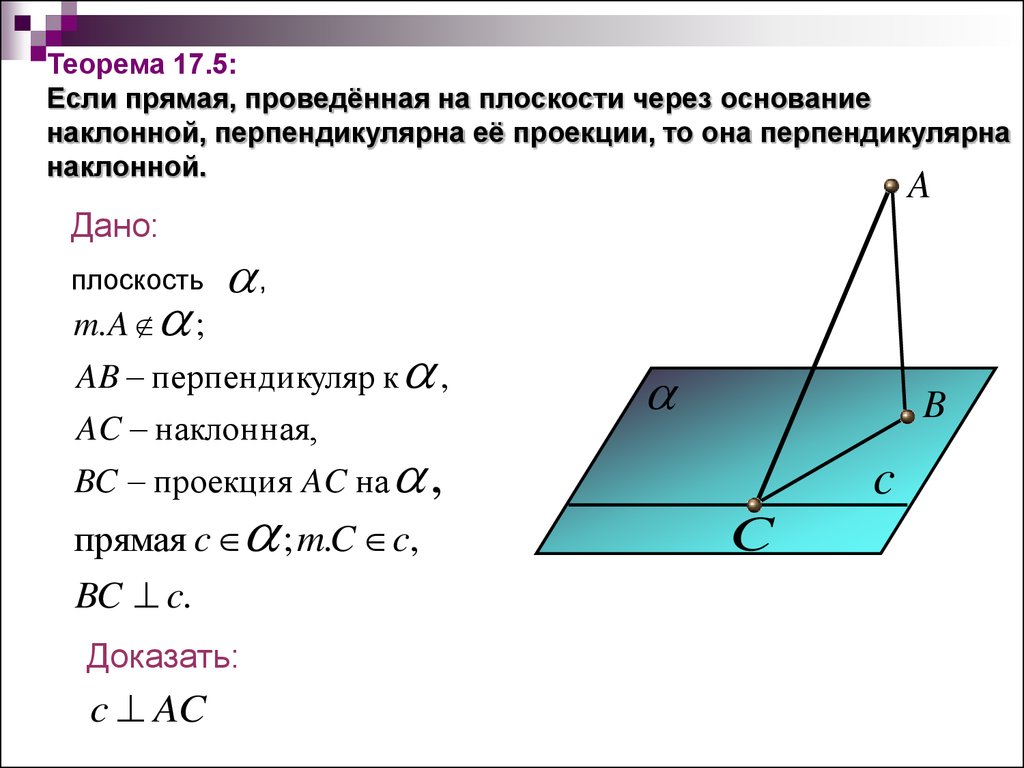 Теорема 17.5: Если прямая, проведённая на плоскости через основание наклонной, перпендикулярна её проекции, то она перпендикулярна наклонно