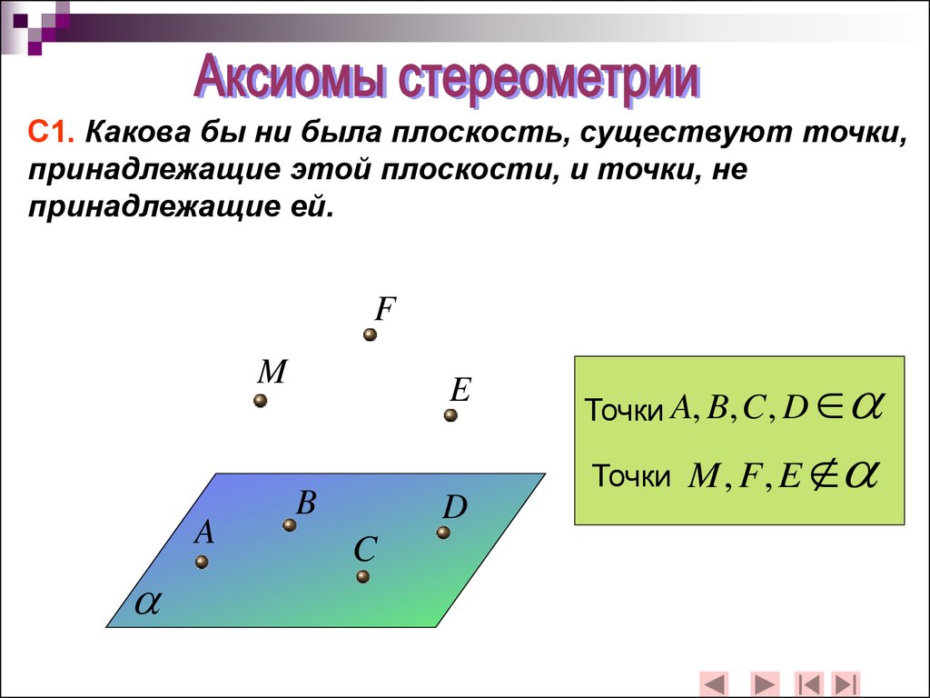 Математик аксиома. Аксиомы стереометрии с1 с2 с3. Аксиомы геометрии стереометрии. Основные понятия стереометрии Аксиомы стереометрии 10 класс. Теорема 1.3 стереометрии.
